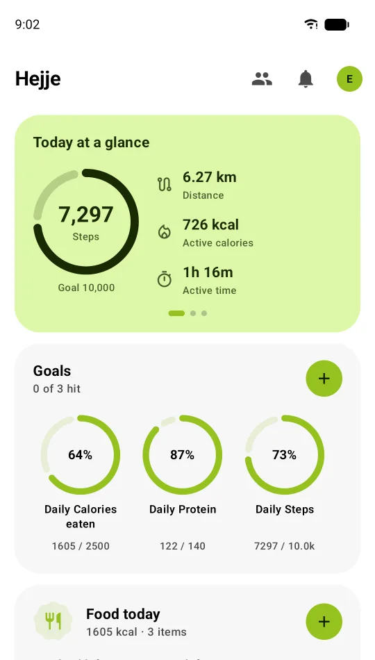 The Hejje home screen: steps, distance and active calories for today, above rings for daily calorie, protein and step goals.